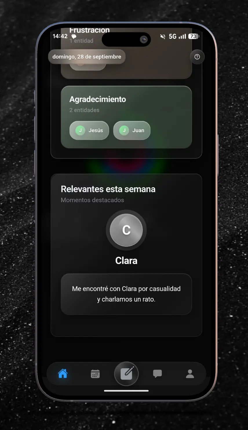 Tu dashboard personal
